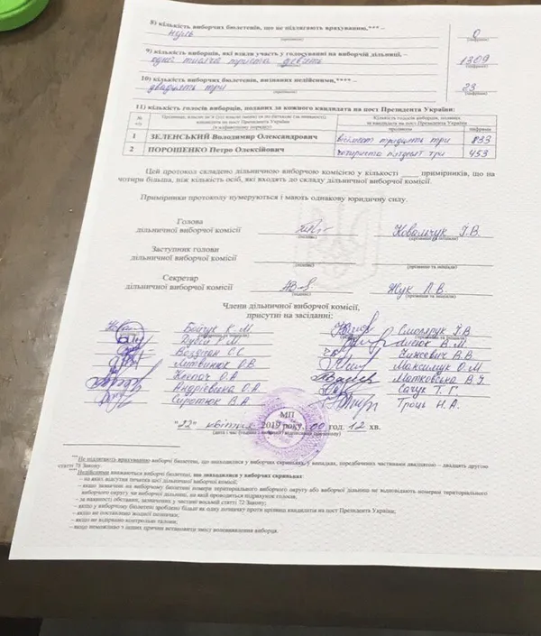 «Протоколи з майбутнього»: ОПОРА знову фіксує порушення на Волині