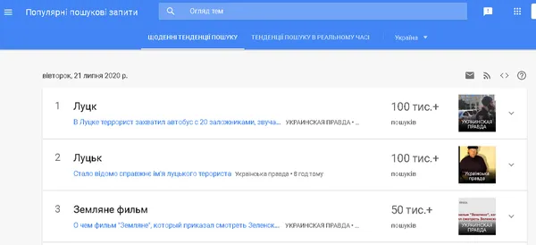 Фільм «Земляни» в ТОПі пошуків: про що кінострічка (відео)
