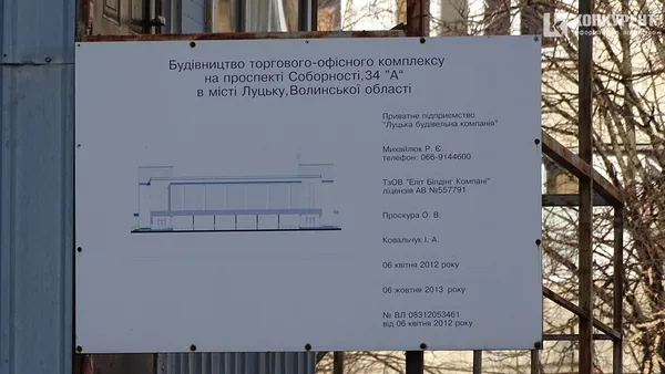 Паспорт об'єкта. Лютий 2025 року