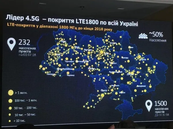 Lifecell та Vodafone з 1 липня розширять покриття 4G
