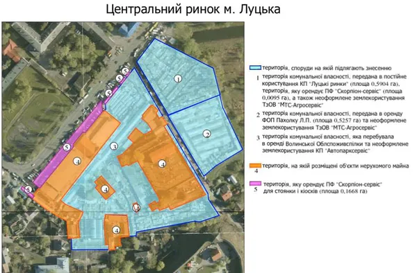 На Старому ринку залишать продуктовий павільйон