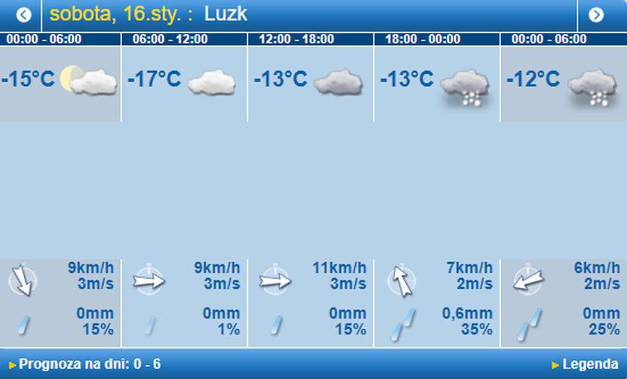 Дрижаки беруть: погода в Луцьку на суботу, 16 січня