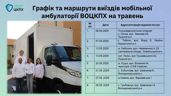 Волинян кличуть безплатно перевіритися на ВІЛ, гепатити та туберкульоз: де та коли