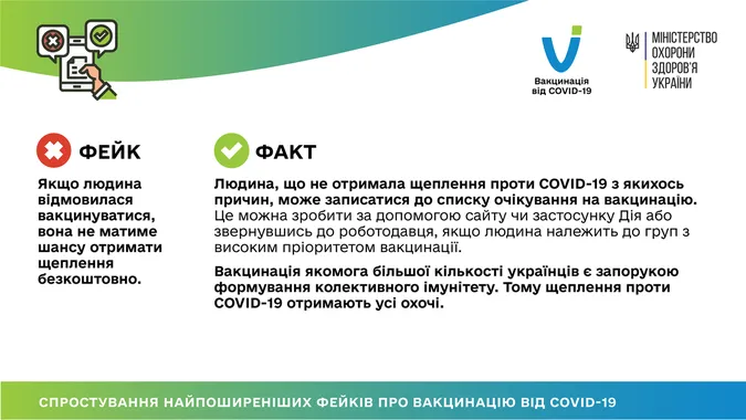 У МОЗ спростували популярні фейки про вакцину проти COVID