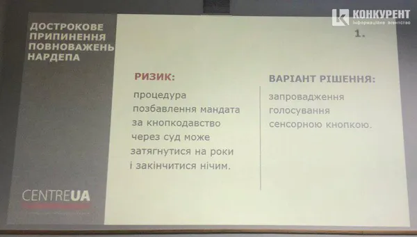 Конституційні загрози від Зеленського: поради, як не допустити фіаско