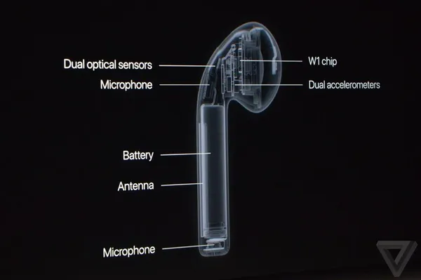 Чим здивував iPhone 7: усі деталі 
