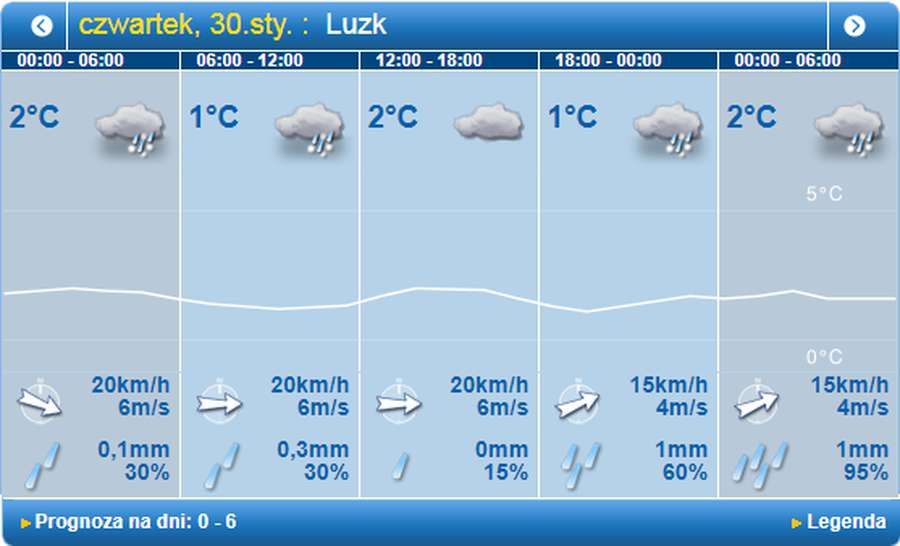 Сніжно і вітряно: погода в Луцьку на четвер, 30 січня