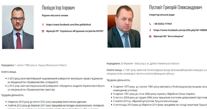 Сайт Луцькради містить повну інформацію лише про двох депутатів, – дослідження