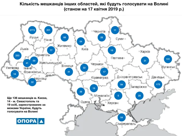 На Волині виборці перед другим туром частіше змінювали місце голосування