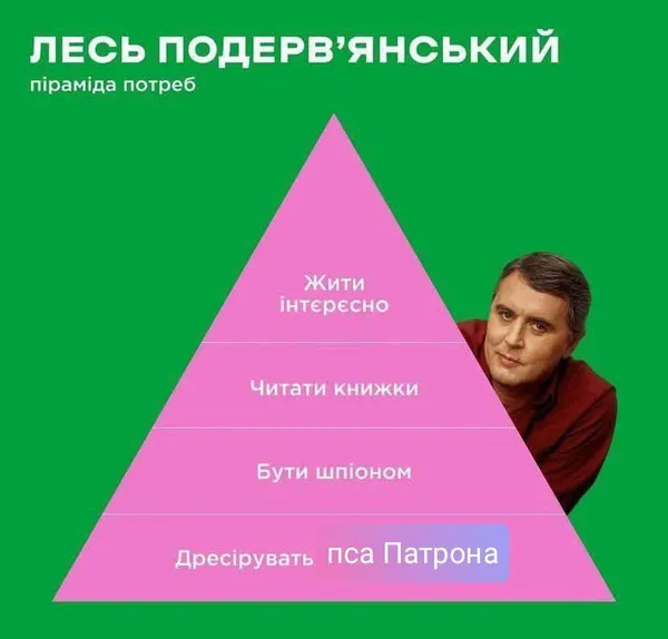 «Пітятки і кияхи вилязять із між'яр'я»: мережа вибухнула мемами на тему Радіодиктанту