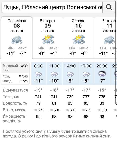 Замете снігом: погода у Луцьку на понеділок, 8 лютого