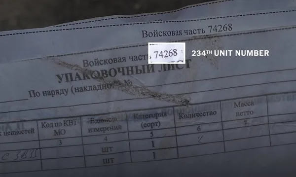 В одному з особистих записів, що залишили під час відступу з Бучі росіяни, був вказаний номер військової частини псковських десантників — в/ч 74268.