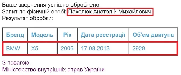«Таємничі» доходи: як живе луцький суддя-спікер на зарплату