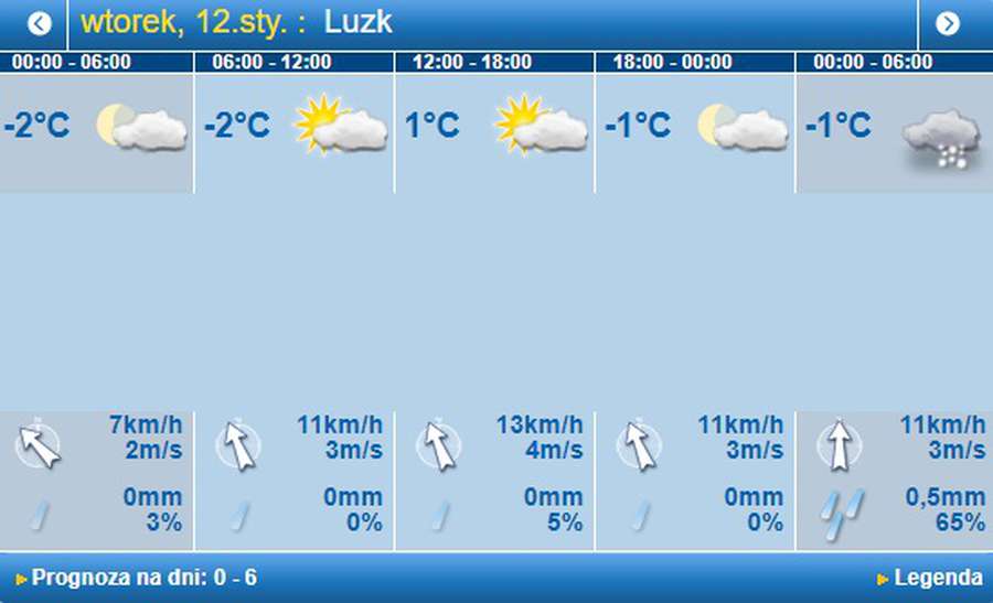 Морозець і сонце: погода в Луцьку на вівторок, 12 січня