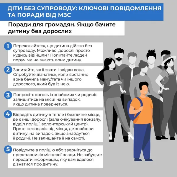 Що робити, якщо загубили дитину: поради МЗС