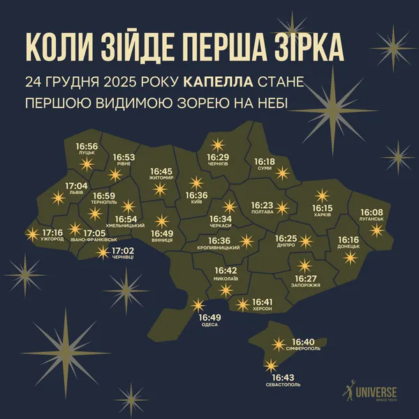 🌟Коли зійде Різдвяна зоря у Луцьку