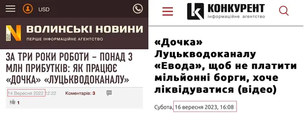 Успішне підприємство з поспіхом ліквідовують