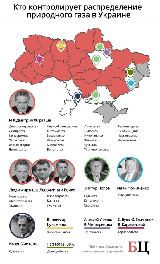 Облгази в Україні можуть націоналізувати: є законопроект 