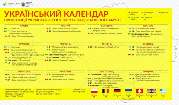 Підготували новий законопроект щодо українських свят: деталі