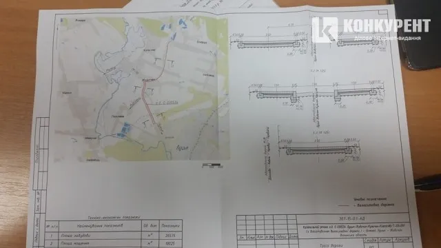На Волині будують першу велодоріжку
