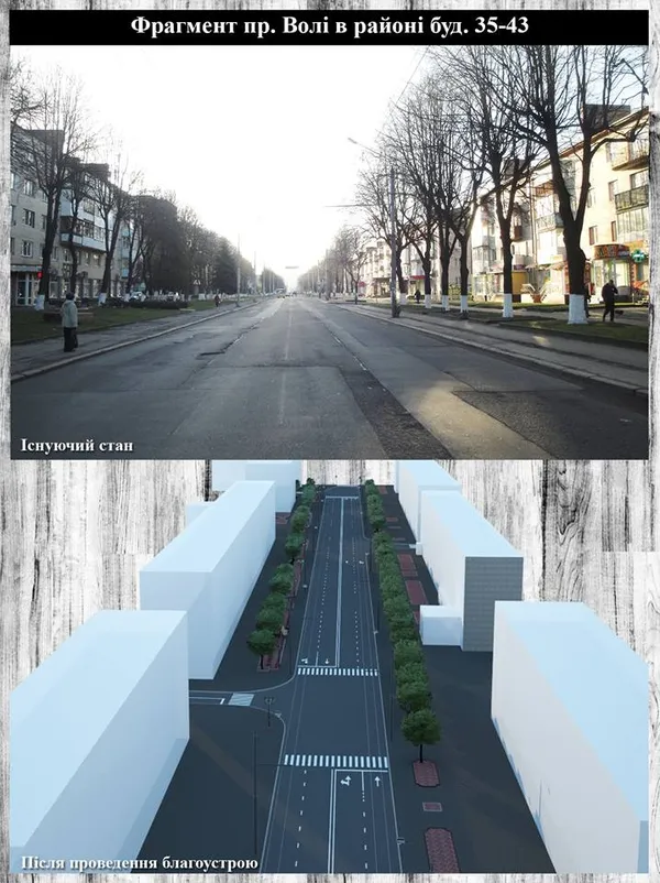 Кому і на що в  Луцьку бюджет роздавали