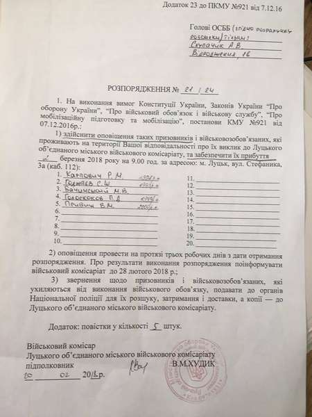 У Луцьку голову ОСББ оштрафували за відмову розносити повістки призовникам