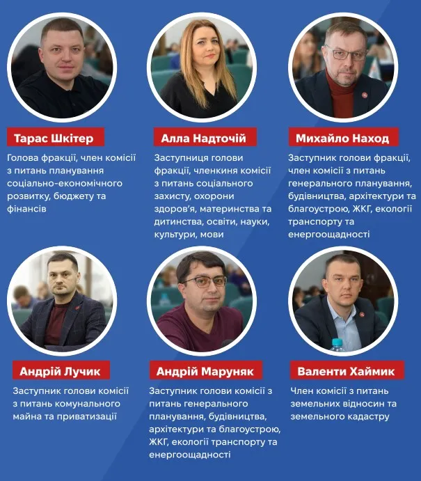 Чим «СВІДОМІ» 5 років займалися у Луцькій міській раді