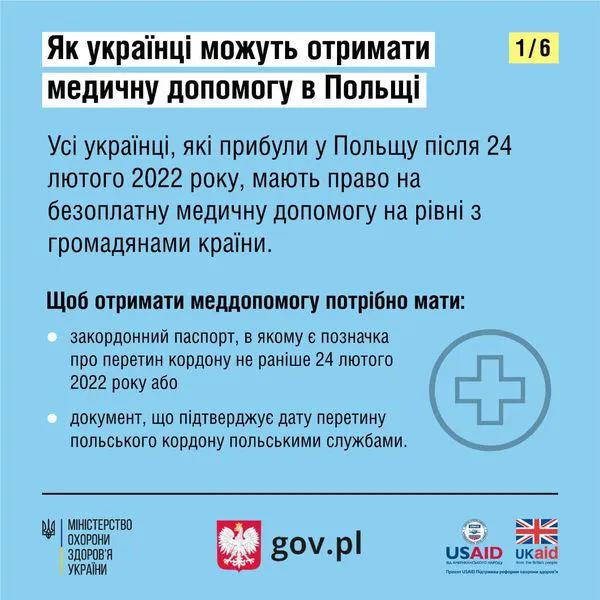 Як українцям отримати медичну допомогу в Польщі