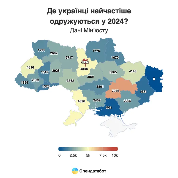 Де в Україні найбільше одружень та розлучень: статистика