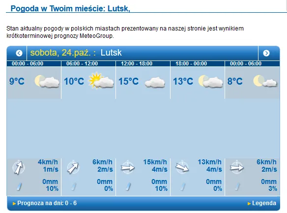 Тепло і сухо: якою буде погода в Луцьку у суботу, 24 жовтня
