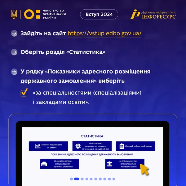 Вступ-2024: у МОН розповіли, як випускники можуть оцінити свої шанси на вступ
