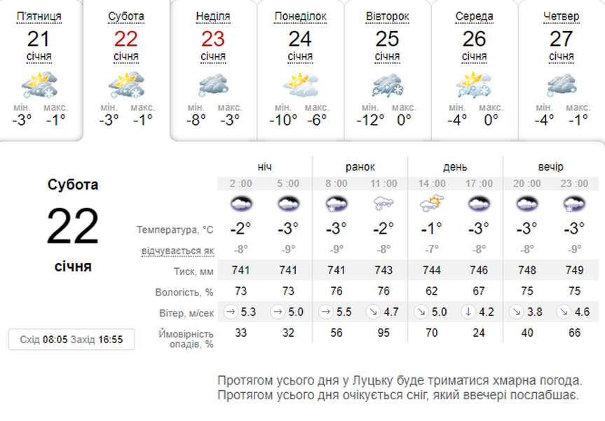Морозно і сніжно: погода в Луцьку на суботу, 22 січня