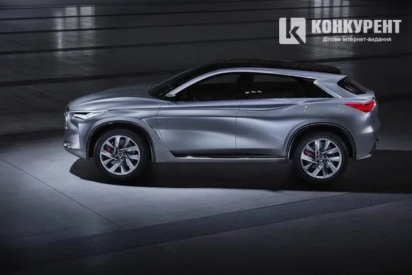Топ-10 найгучніших новинок із автосалону в Пекіні