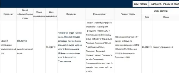 Суд може зняти Зеленського з виборів