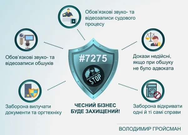 В Україні підприємців захистили від «маски-шоу» 