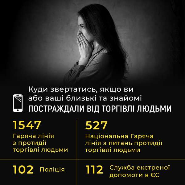 З початку року в Україні задокументували 116 випадків торгівлі людьми