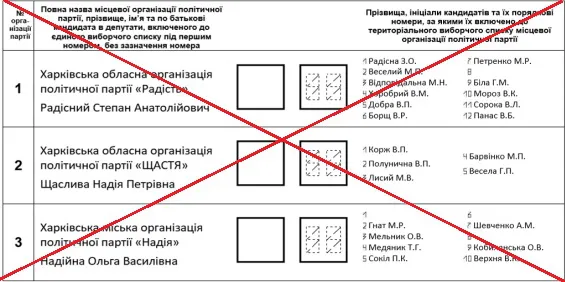 Як голосувати на виборах, аби не зіпсувати бюлетень: роз’яснення ЦВК