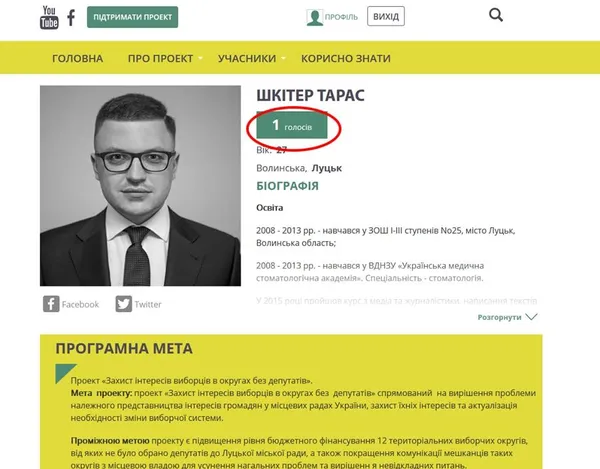 «Кожен може долучитися до вирішення проблеми округів без депутатів», – Тарас Шкітер