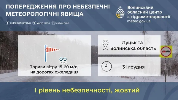 В переддень Нового року в Луцьку прогнозують сильний вітер та ожеледицю