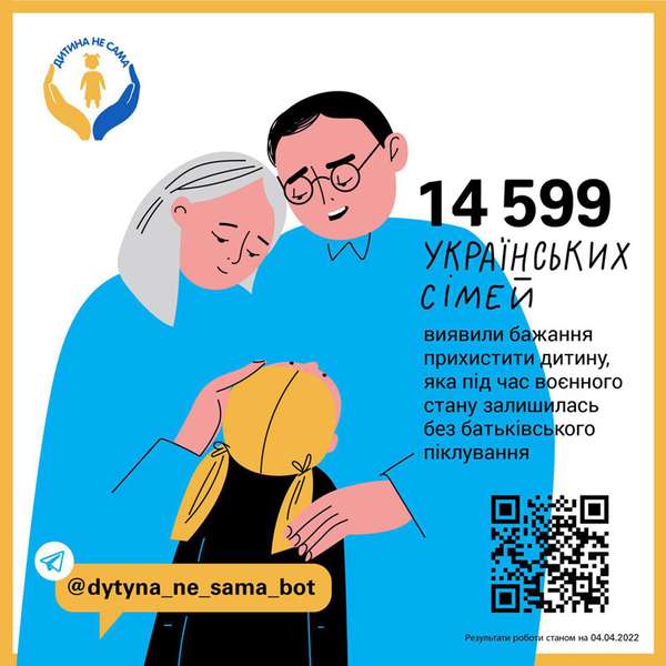 14,6 тисяч українських сімей готові тимчасово прихистити дітей, які залишилися без батьків