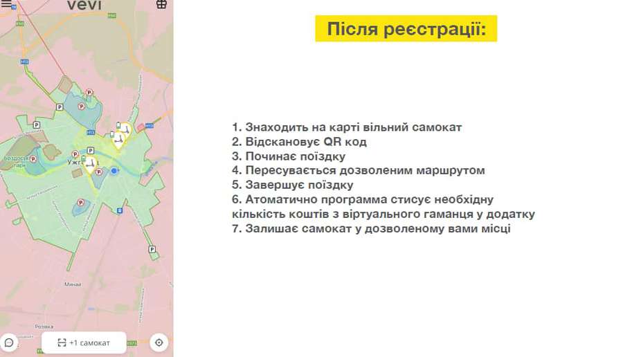 На Луцьк є плани, – співвласник української компанії з шерингу електросамокатів
