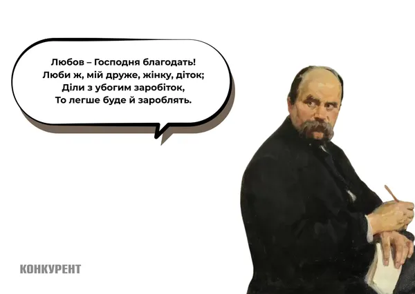День народження Шевченка: мудрість Кобзаря у листівках