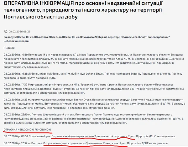 Українці масово труяться невідомою речовиною: що відомо