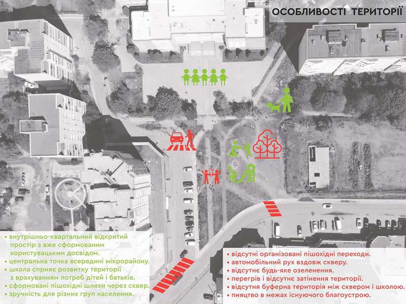 Яким може стати сквер біля 26-ї школи в Луцьку (фото)