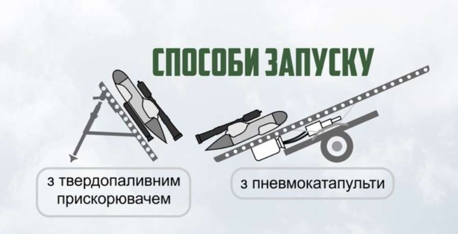Українські волонтери розробляють бойову ракету  «Трембіта»