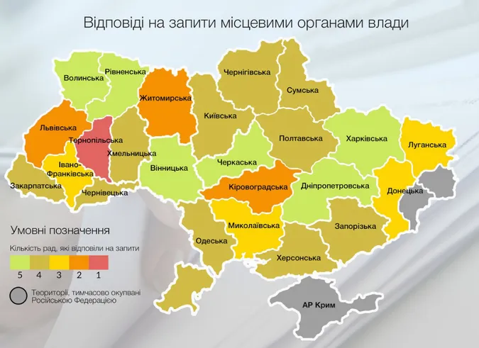 Волинські місцеві ради – взірцеві в доступі до публічної інформації