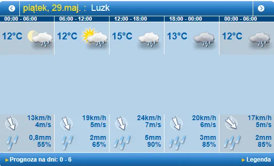 Дощ та сильний вітер: погода у Луцьку на п'ятницю, 29 травня