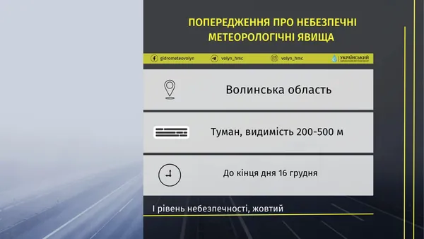 На Волині попереджають про підняття води у річках