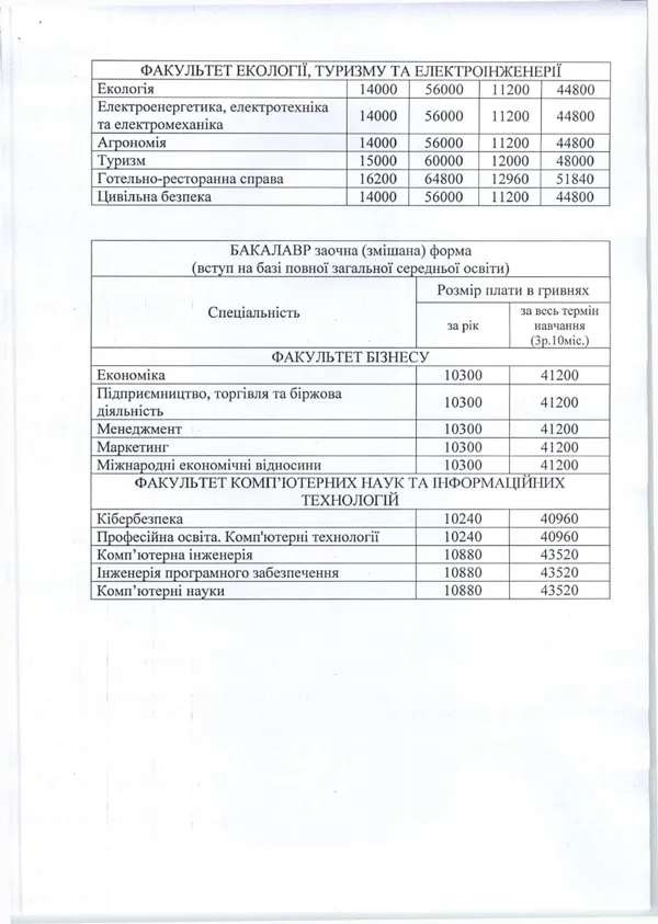 Скільки коштуватиме навчання у луцькому «політесі»