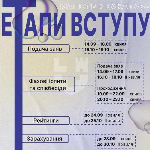 Луцький «політех» відкриває осінній донабір на бакалаврат та магістратуру